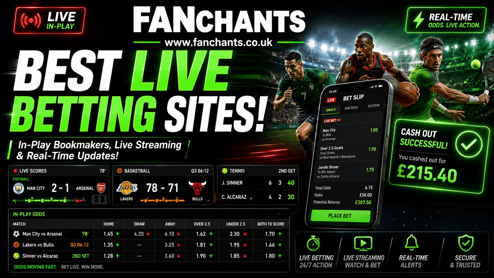 Best Live Betting Sites in the UK - Top In-Play Bookmakers