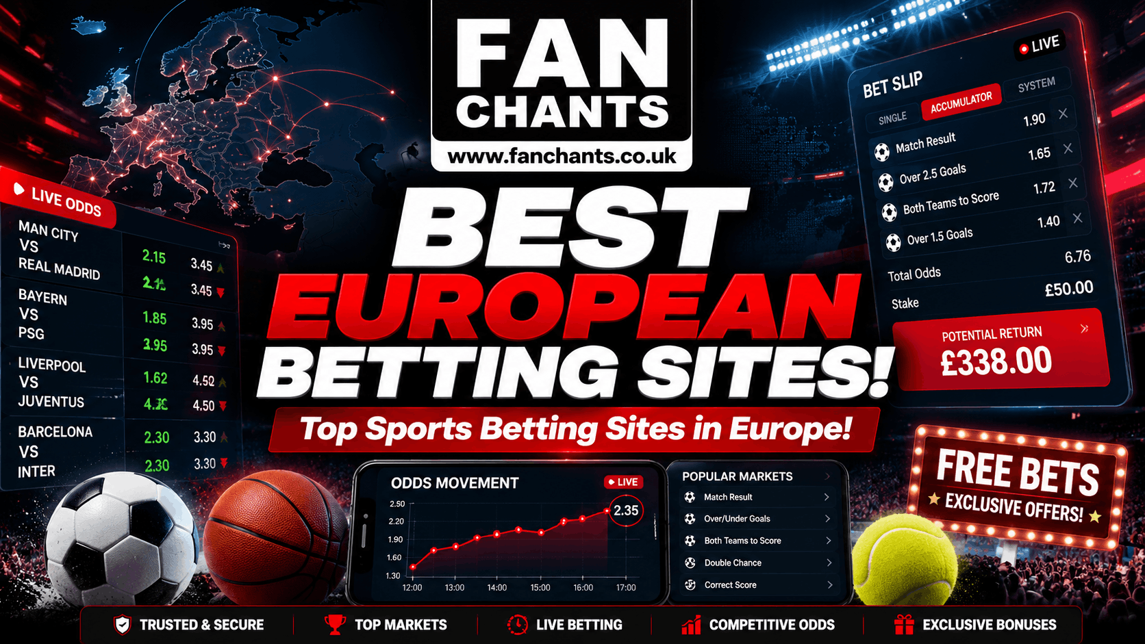 Europen Betting Sites - Best Sports Betting Sites in Europe for UK Players