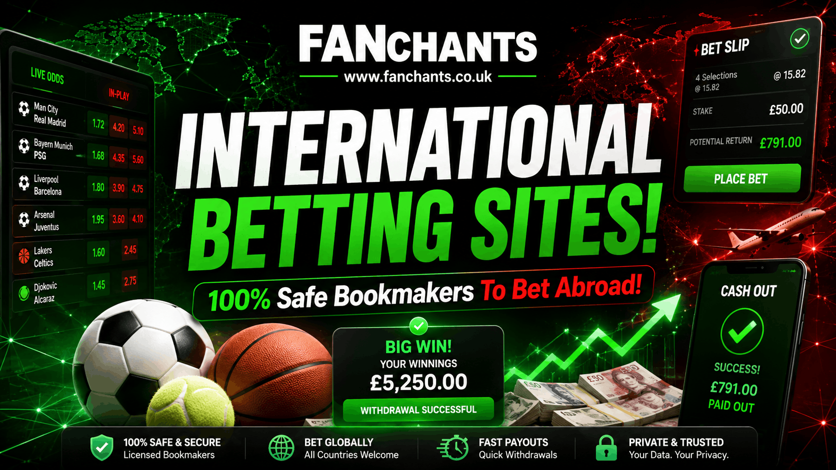 International Betting Sites for UK Players - Best Bookmakers to Gamble Abroad