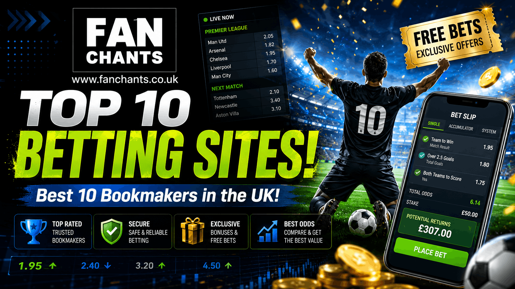 Top 10 Betting Sites - Best Online Bookmakers in the UK
